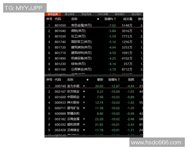 电竞比分重磅专题V5团队防守策略的创新与实践分析