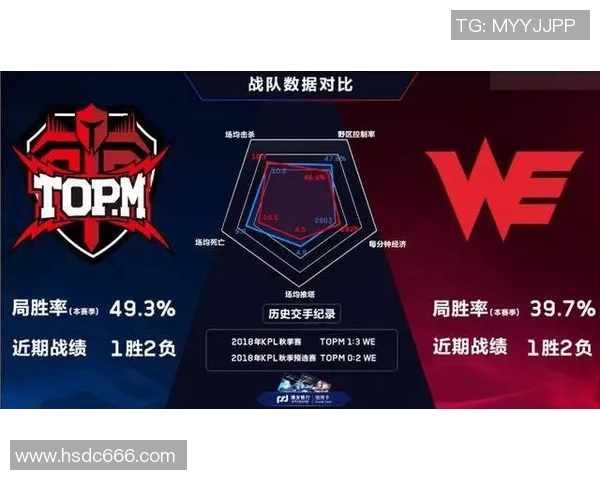 热议王者荣耀WE战队心理素质提升背后的策略与影响分析