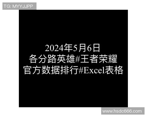 esports最新数据王者荣耀个人能力排行榜揭晓JDG战队荣登第二名引发热议 esports最新数据王者荣耀个人能力排行榜揭晓JDG战队荣登第二名引发热议